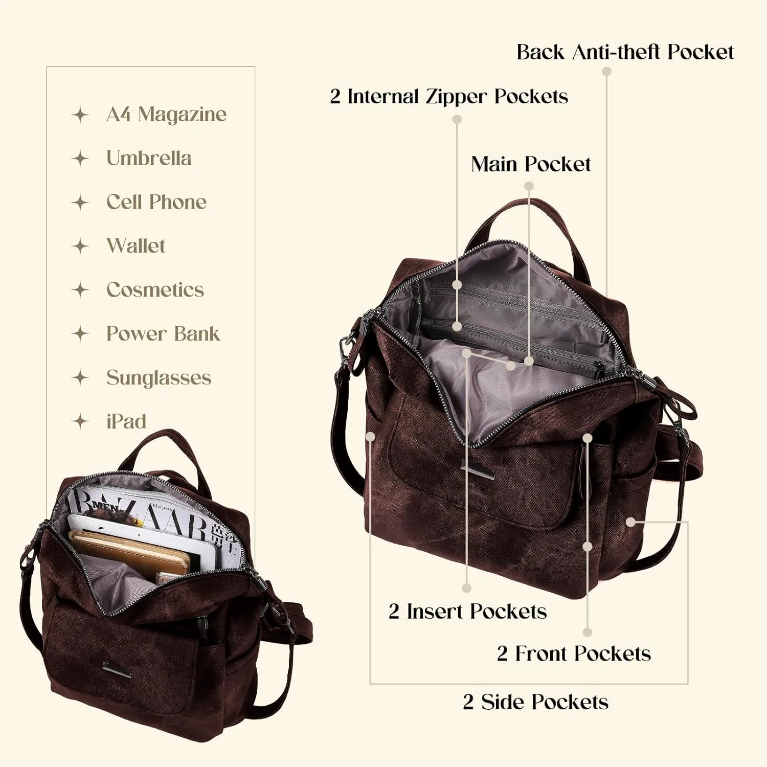 Backpack Purse for Women, Women Backpack Purse Small Leather Waterproof Anti-theft Shoulder Bags Handbags Ladies
