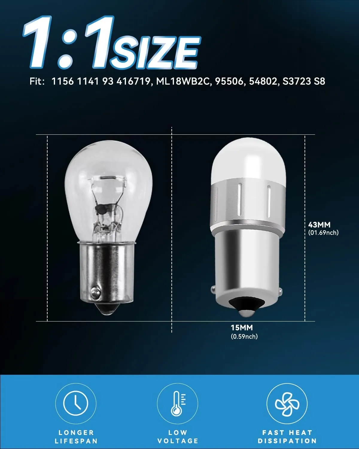 Keiurot 93 Bulb S8 BA15S 1156 1141 Bulb 10-30Volt AC/DC for Desk Lamp,Outdoor Landscape Patio Lighting,Pathway Lights,RV Camper Marine Boat Trailer Lighting 3000K Warm White,2Pack
