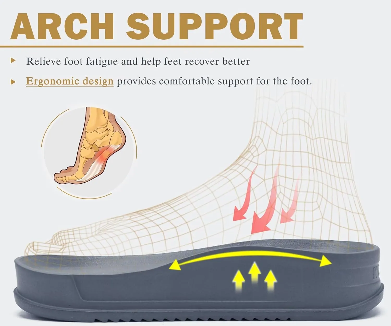 KuaiLu Mens Casual Sandals with Comfortable Orthopedic Arch Support Summer Beach Walking Shoes Cushion Slides Slip on Indoor Outdoor