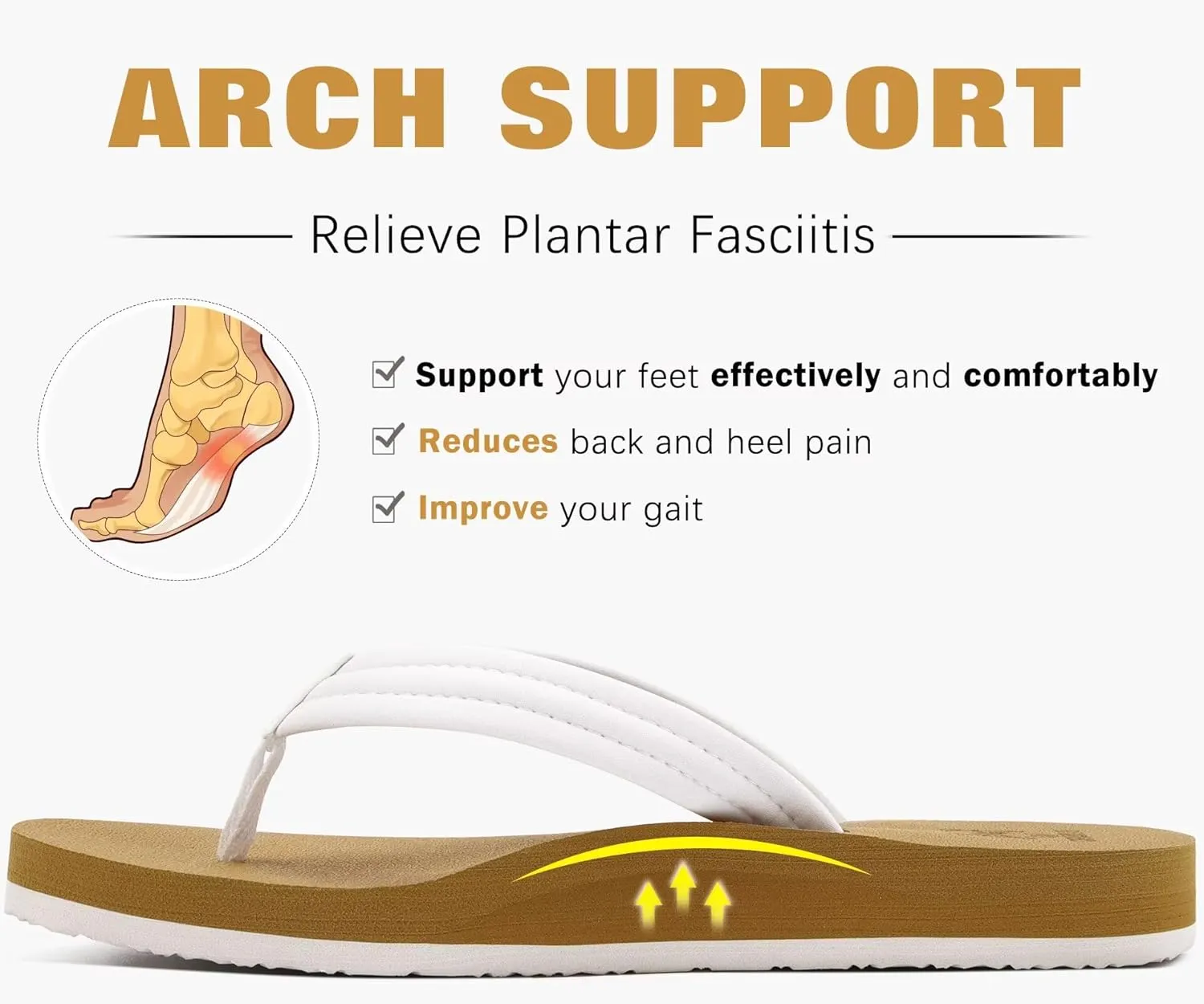 KuaiLu Womens Arch Support Flip Flops Ladies Comfort Lightweight Soft Yoga Mat Cushion Walking Thong Sandals