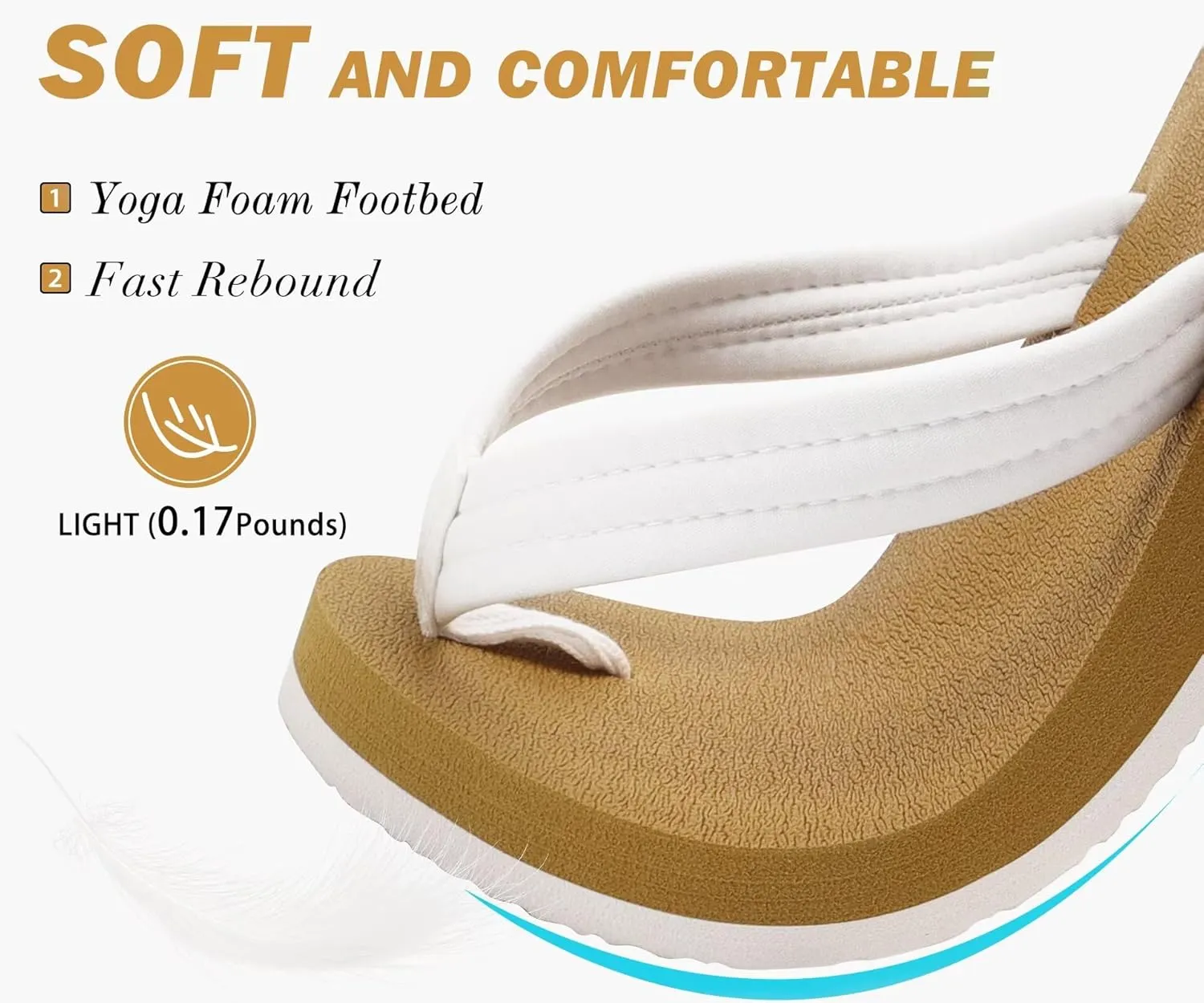 KuaiLu Womens Arch Support Flip Flops Ladies Comfort Lightweight Soft Yoga Mat Cushion Walking Thong Sandals