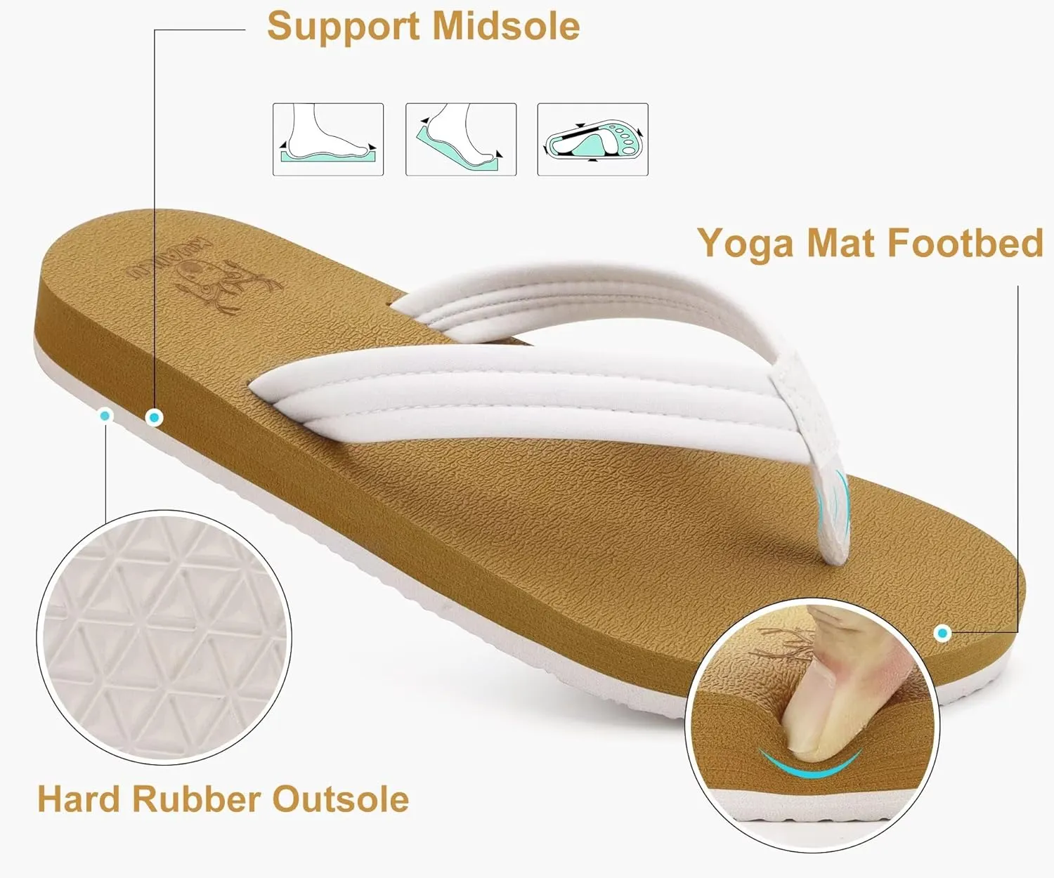 KuaiLu Womens Arch Support Flip Flops Ladies Comfort Lightweight Soft Yoga Mat Cushion Walking Thong Sandals