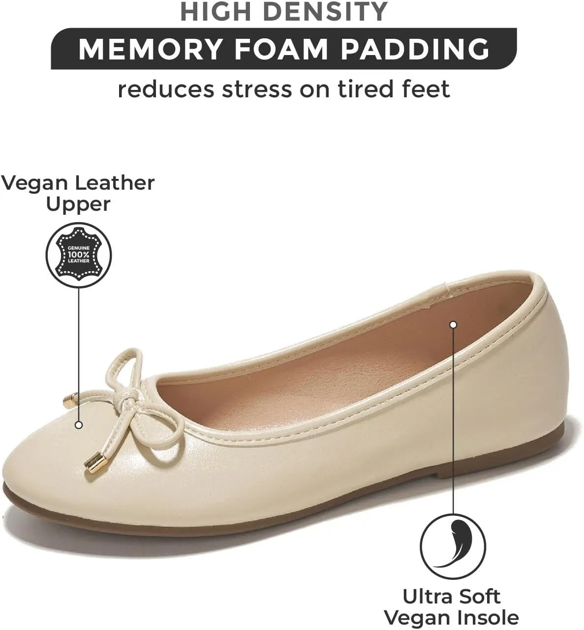 Project Cloud Ballet Flats Shoes for Women, Casual Womens Shoes Dressy w/Memory Foam Insole, for Mom Flats for Women Footwear, Womens Dresses Shoes (Ellison)